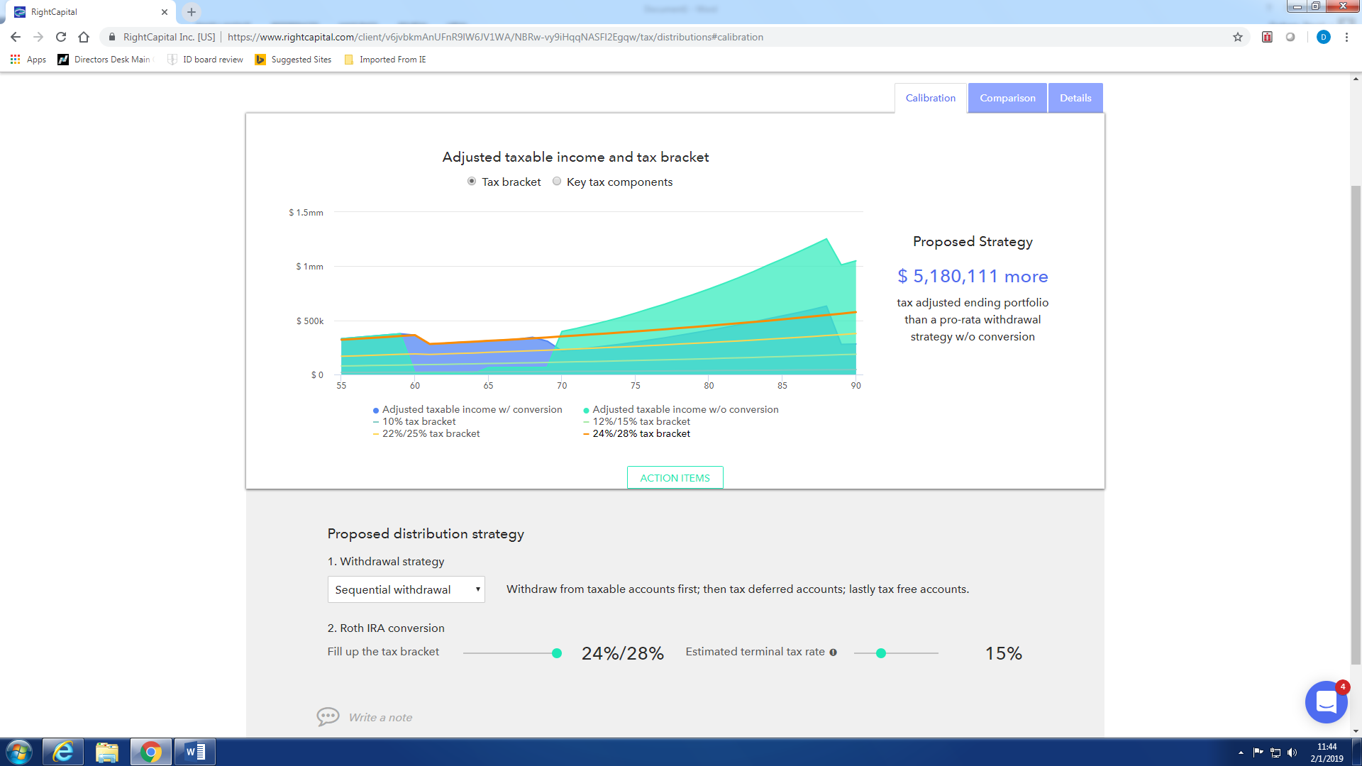 Using your tax window to do Roth conversions to lower future RMDs