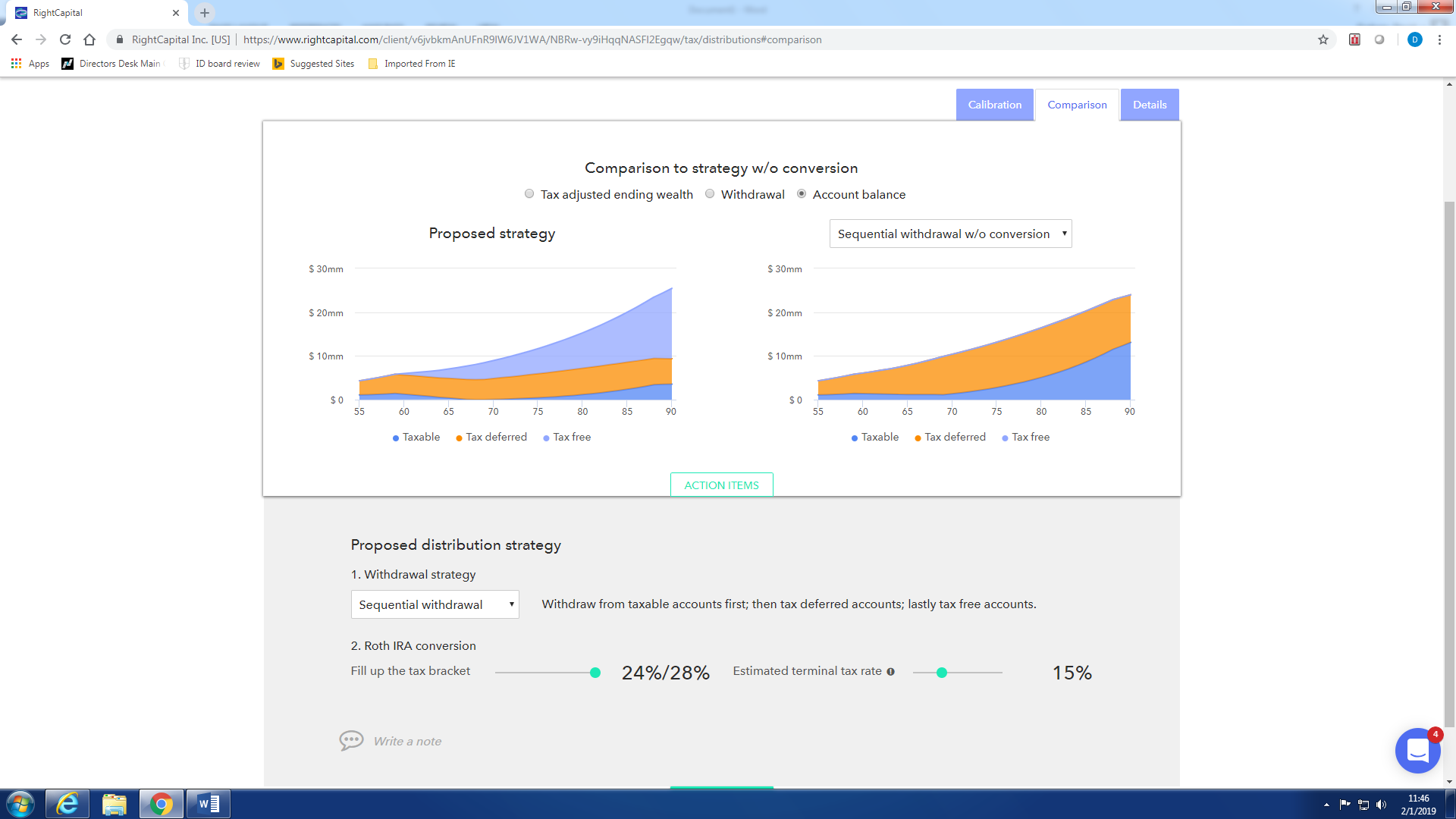 The result: free money for your future