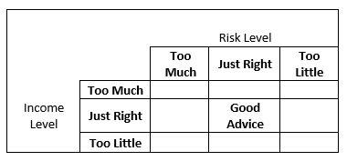 overconfidence bias in investing