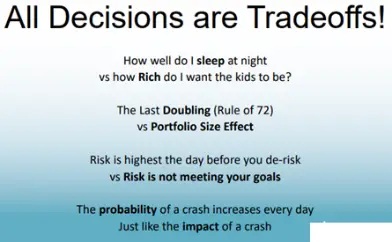 the last doubling vs the portfolio size effect