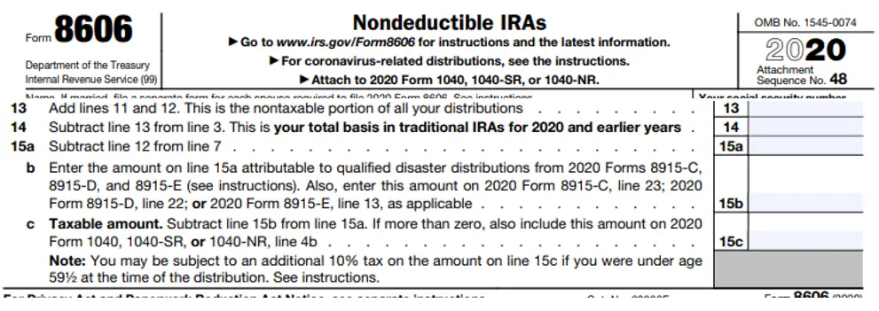 Non Deductible IRAs A Comprehensive Guide FiPhysician