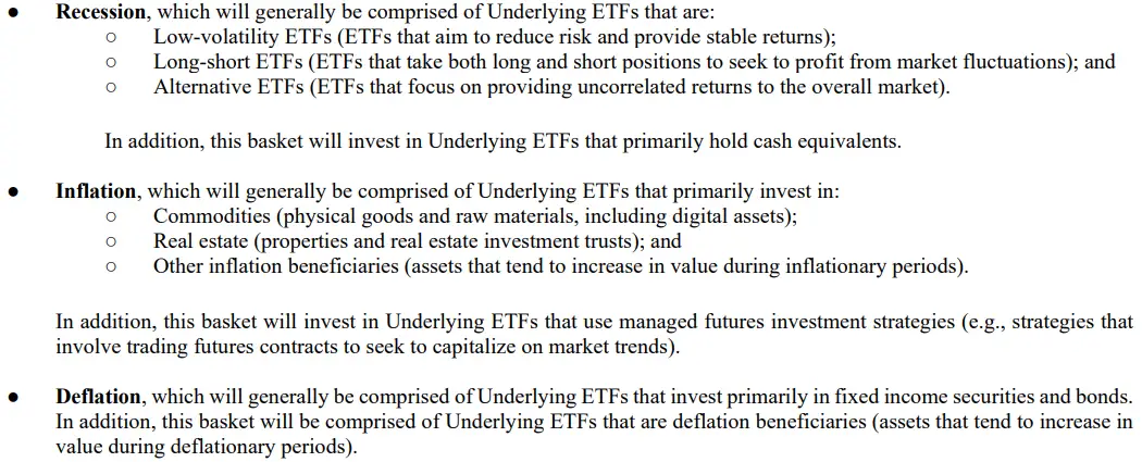 ETFs for FIRE